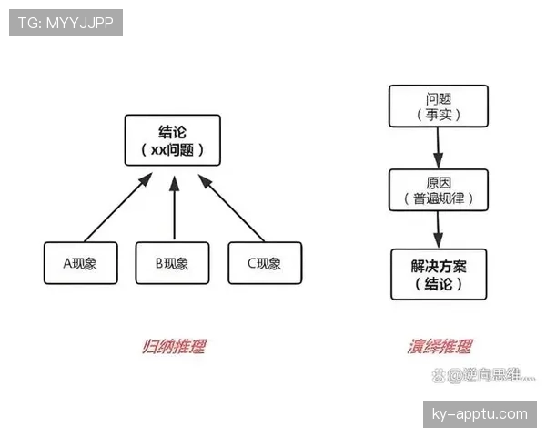 B费与吉马良斯中场策动风格分化：组织逻辑与推进效率的对比分析