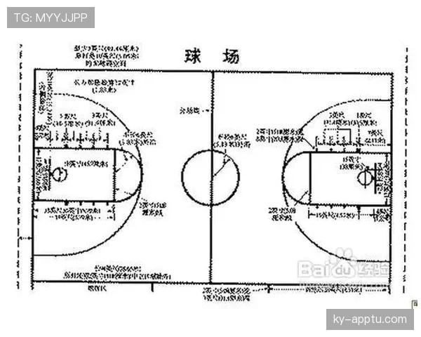 全面说明篮球边线发球规则中关于五秒时限与踩线违例的判定