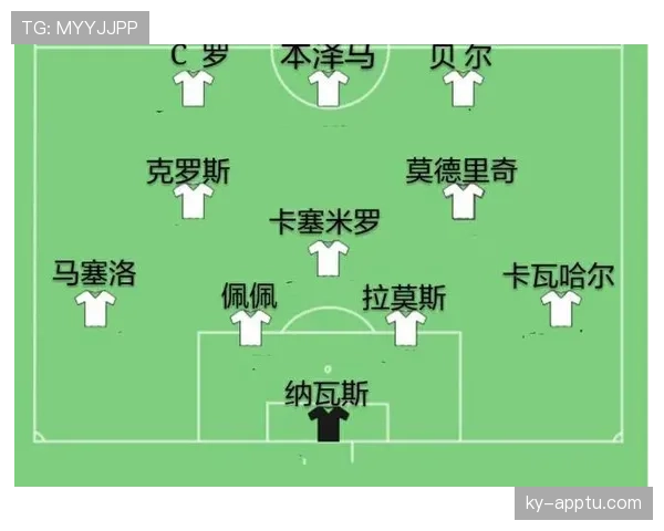 范戴克与拉莫斯：防守统治力及进攻贡献对比分析