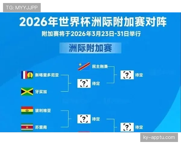 伊拉克队2026世界杯预选赛突围可能性分析 伊拉克队2026世界杯预选赛突围可能性分析