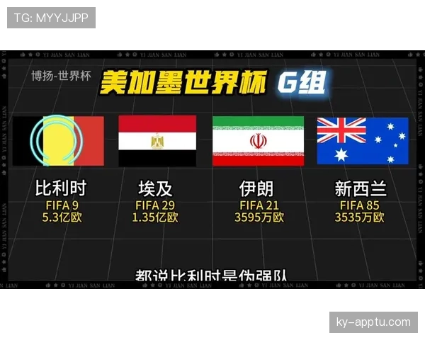 世界杯G组黑马球队全面分析 世界杯G组黑马球队全面分析